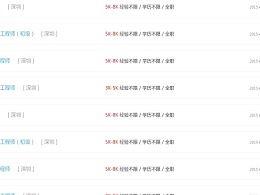 吃瓜网的推荐内容