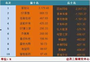 老司机吃瓜网论坛,揭秘娱乐圈幕后故事，带你领略明星真实一面  第2张